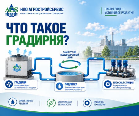 Что такое градирня